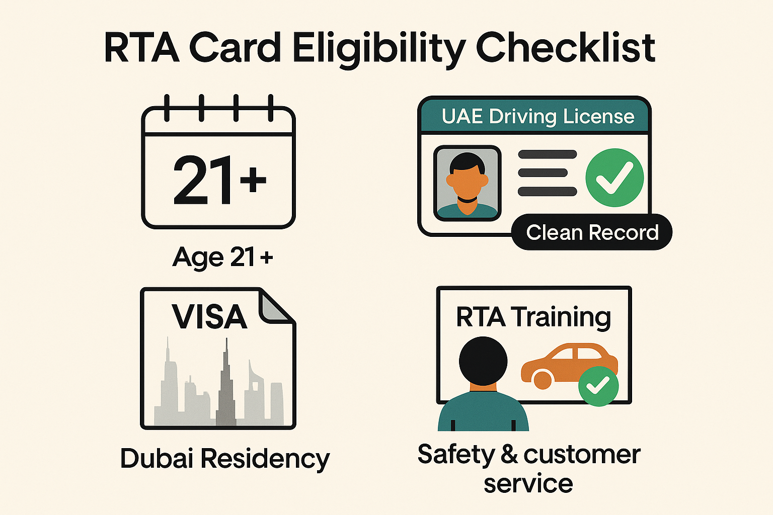 An Infographics on RTA Card Eligibility Infographic