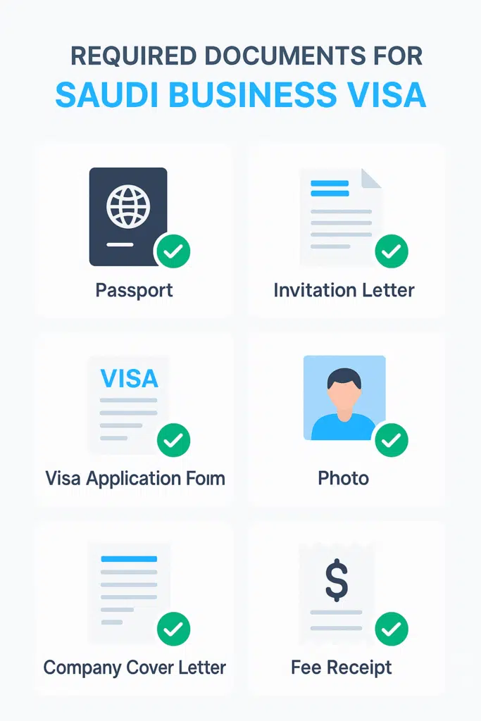 A Chart Explaining Requirements for Saudi Business Visa