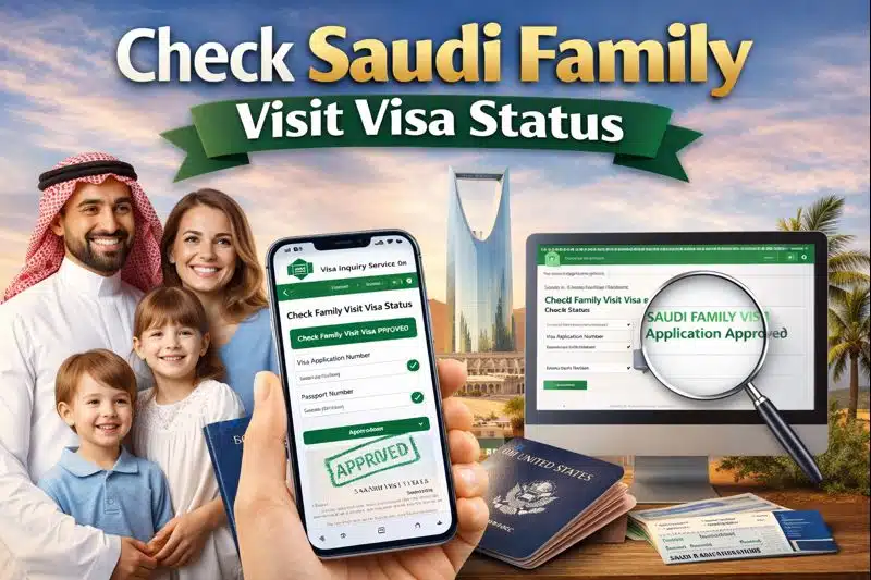 Check Saudi family visit visa status online showing family, approved visa status on mobile and computer, Saudi landmarks, and passport
