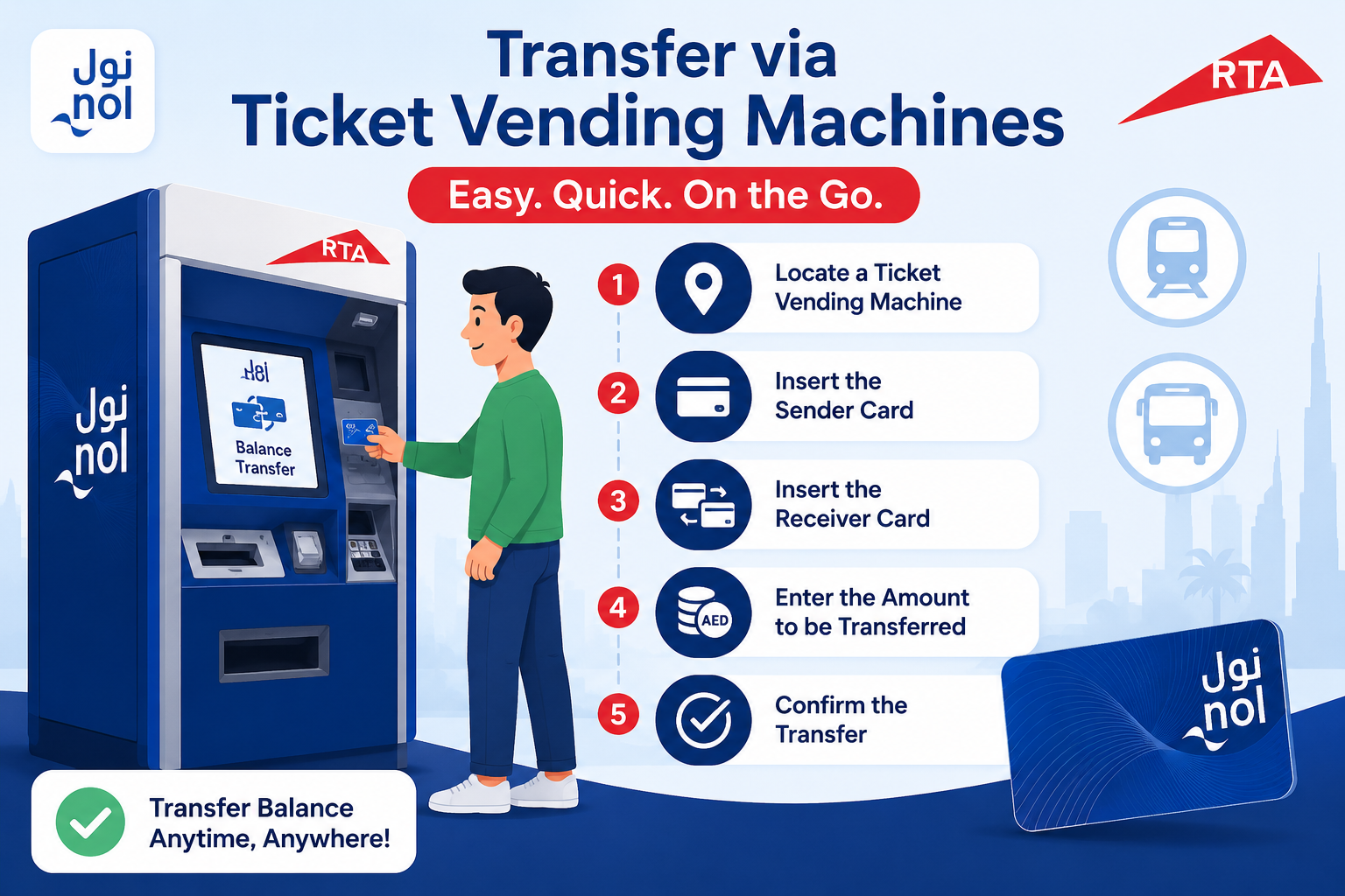 Person using a Dubai NOL card ticket vending machine to transfer balance between two NOL cards with a simple step-by-step guide.