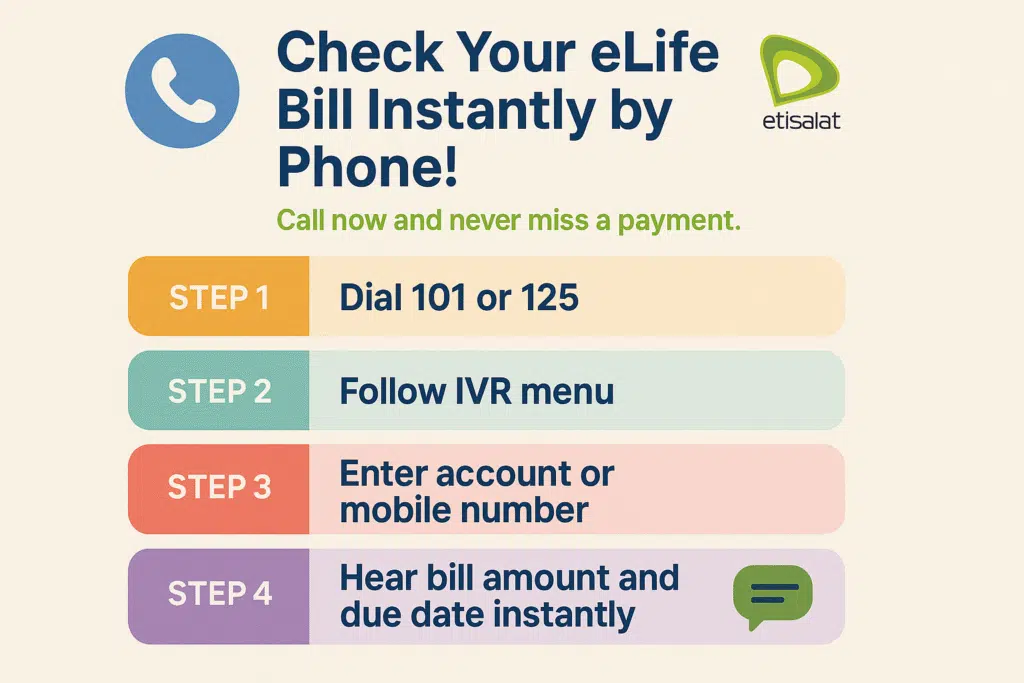 How to check Etisalat eLife bill in UAE via IVR by calling 101 or 125 with step-by-step instructions.