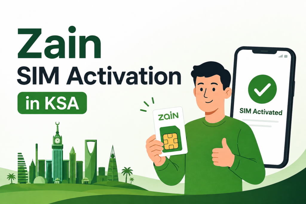 Zain SIM Activation in KSA guide illustration showing an animated man holding a Zain SIM card with a smartphone displaying successful SIM activation in Saudi Arabia.