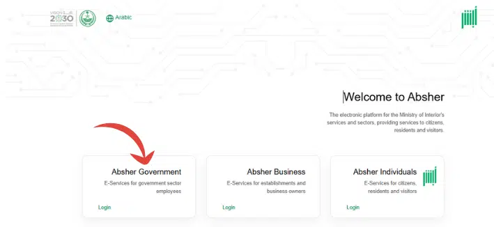 A Screenshot of Absher Login
