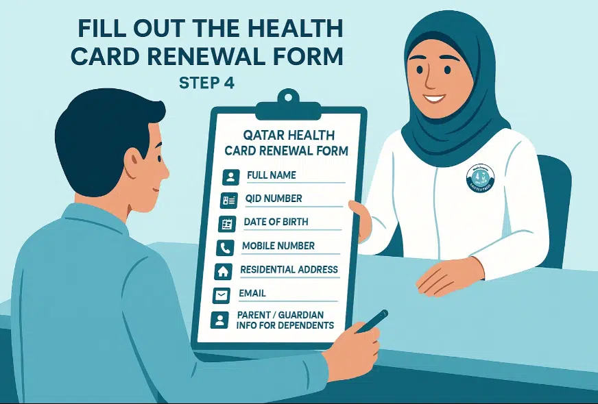 An Infographics on Health card renewal form