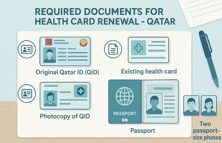 An Infographics on Health-e-Service Required Documents