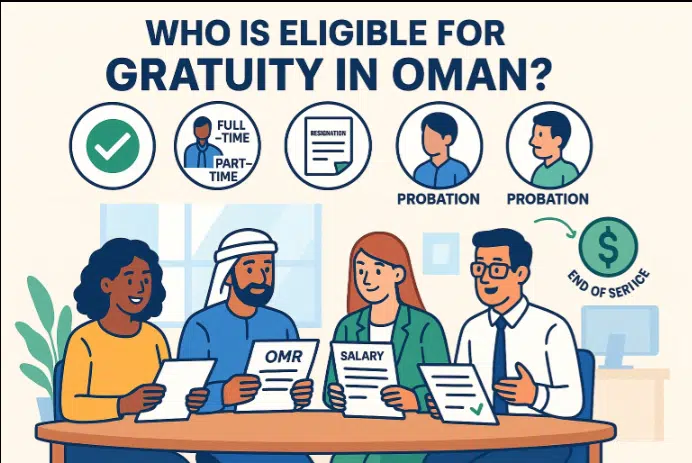 An Infographics on who is eligible for Oman gratuity calculation