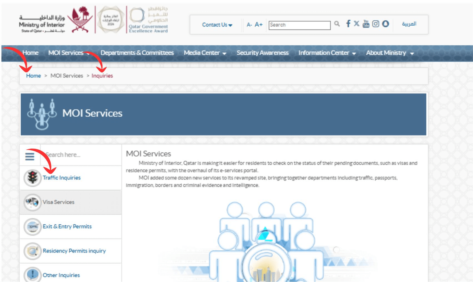 A Screenshot of MOI Website