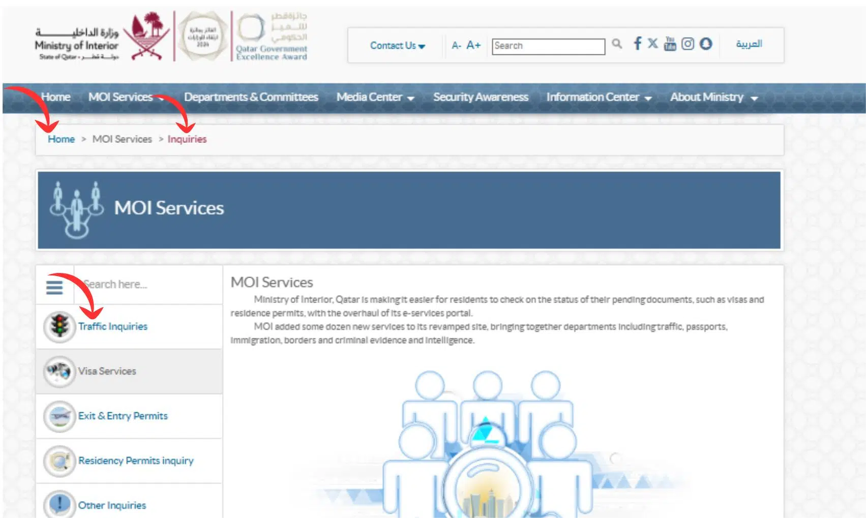 A Screenshot of MOI Website