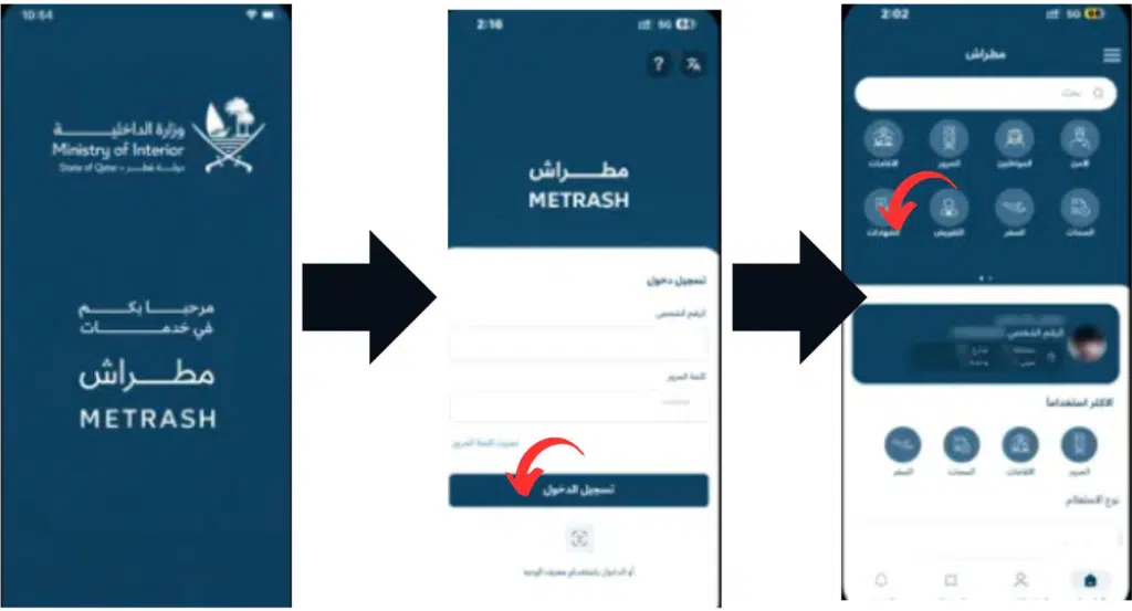 An Infographics of Metrash App Screenshots