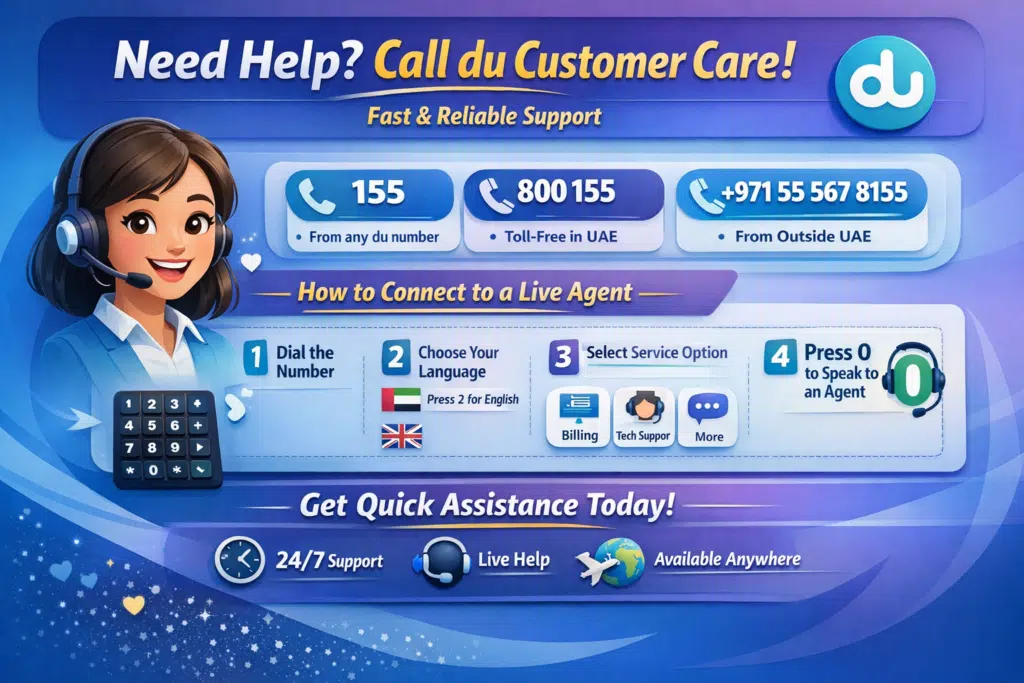 Infographic showing du customer care numbers in UAE and steps to connect with a live support agent quickly.