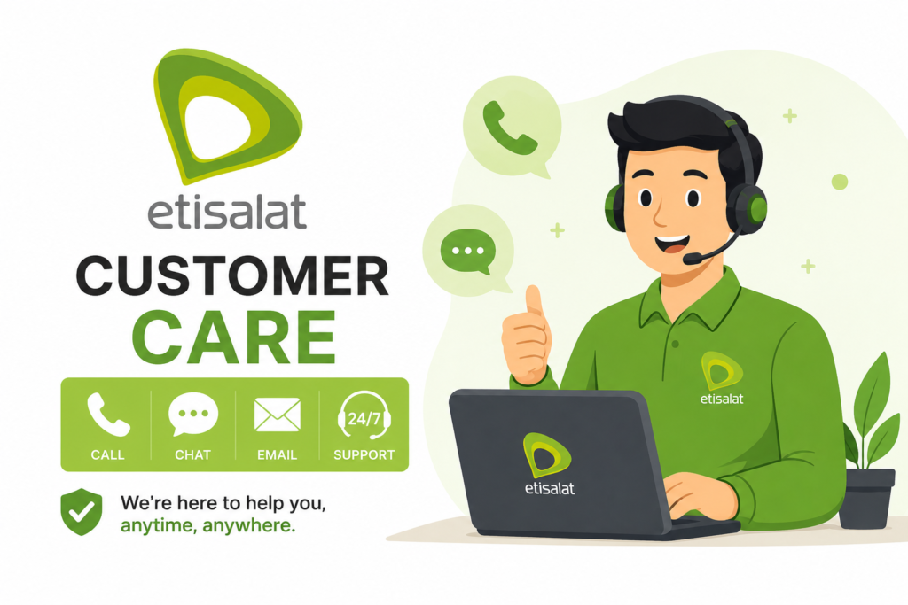 Animated Etisalat customer care representative wearing a headset with laptop, call, chat, email, and 24/7 support icons for Etisalat customer service.