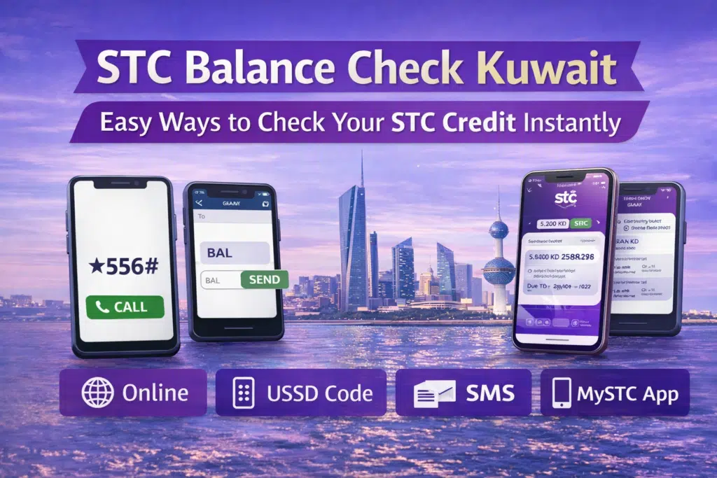 Feature image for the blog 'STC Balance Check Kuwait'. It visually displays all official methods to check STC balance: USSD codes (★556# for prepaid, *166# for postpaid), SMS, MySTC app, and online. The design includes smartphone illustrations, icons for each method, and a Kuwait City skyline in the background, using STC colors (red and white) for a modern and professional look. The image is web-friendly and sized for a 3:2 ratio