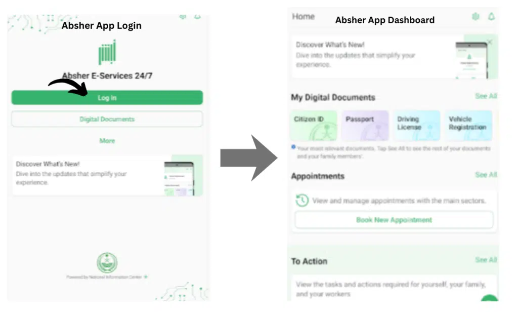 Absher app login screen leading to user dashboard