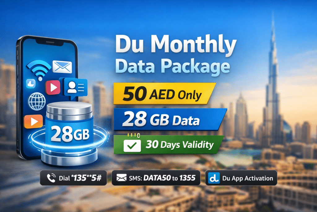 Du Monthly Data Package 50 AED 28GB with 30 days validity, activation via USSD, SMS, and Du App, displayed on smartphone with data icons in Dubai background