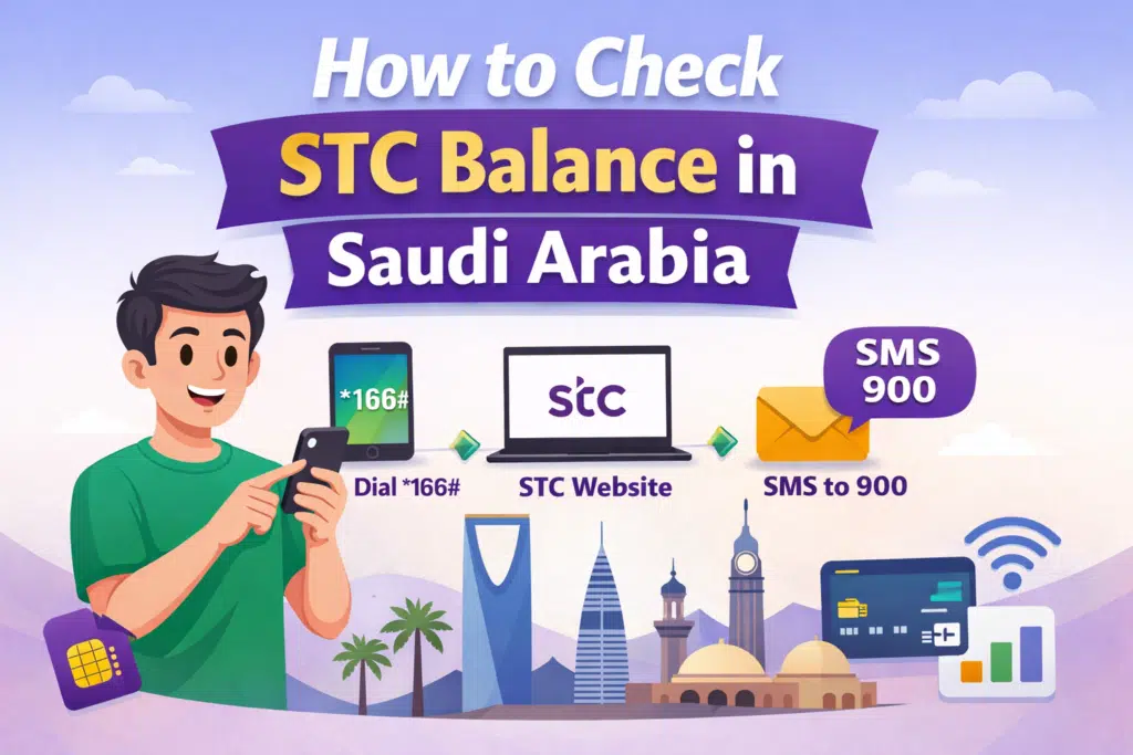 Animated person checking STC balance in Saudi Arabia using *166#, STC website, and SMS to 900. Mobile connectivity and easy balance check illustration.
