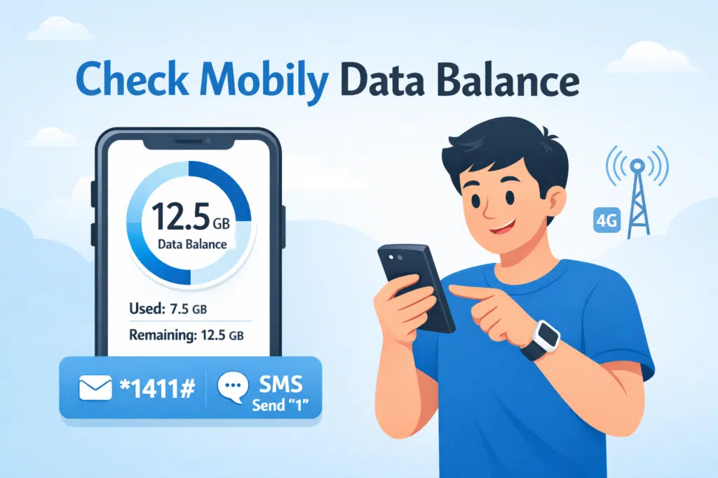 Mobily data balance check illustration showing animated man using smartphone with data usage screen and USSD code option