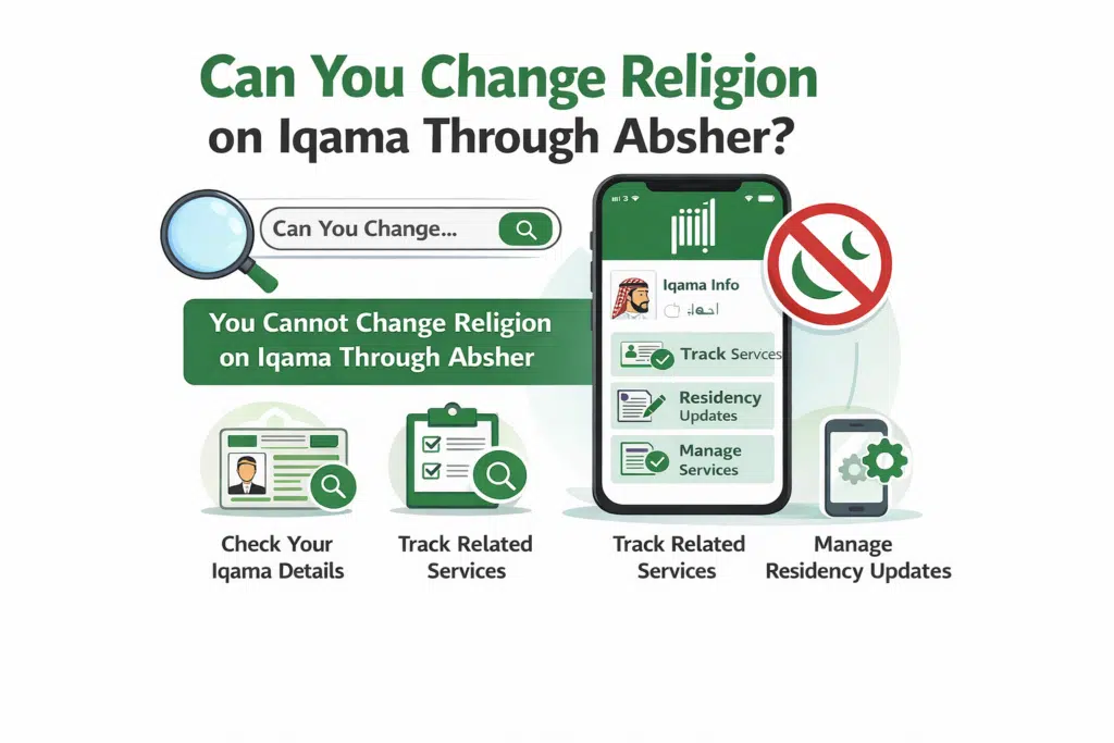 Infographic showing you cannot change religion on Iqama via Absher.