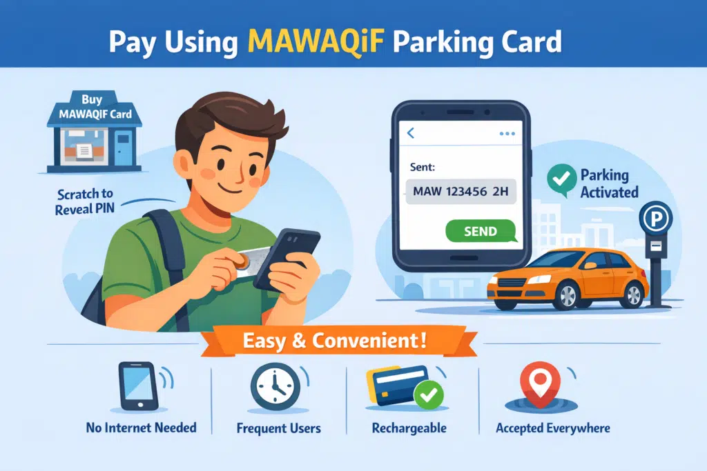 MAWAQiF parking card Abu Dhabi prepaid parking payment SMS activation illustration