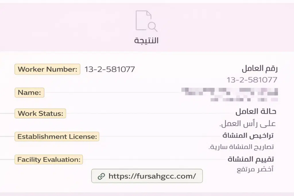 Iqama status check result showing worker number, name, work status, valid establishment license, and green Nitaqat category with facility evaluation