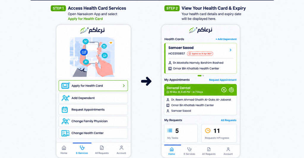 health card expiry check Qatar using Naraakom app view health card expiry date online Qatar