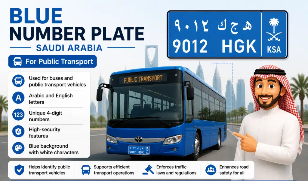 Blue number plate Saudi Arabia public transport bus license plate with Arabic English letters example