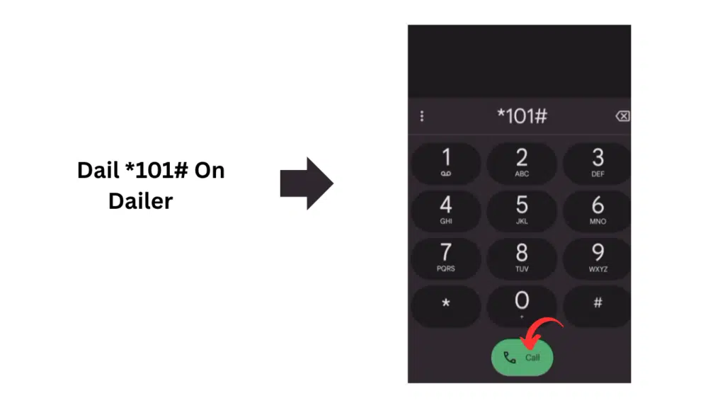 *Virgin Recharge Code activation process showing USSD code 101# used for Virgin Mobile recharge.