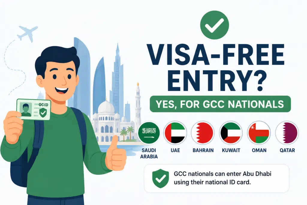 Visa-free entry to Abu Dhabi for GCC nationals showing an animated traveler with a national ID card and GCC country flags