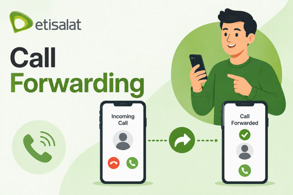 Etisalat call forwarding guide with incoming and forwarded calls on smartphones