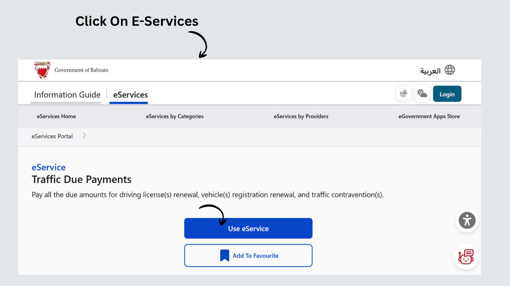 Bahrain General Directorate of Traffic services with Due Payments option