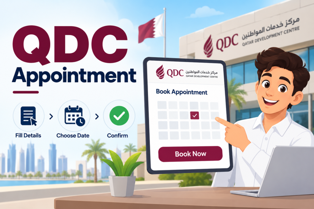 QDC Appointment booking guide with a calendar, booking steps, and animated person in Qatar