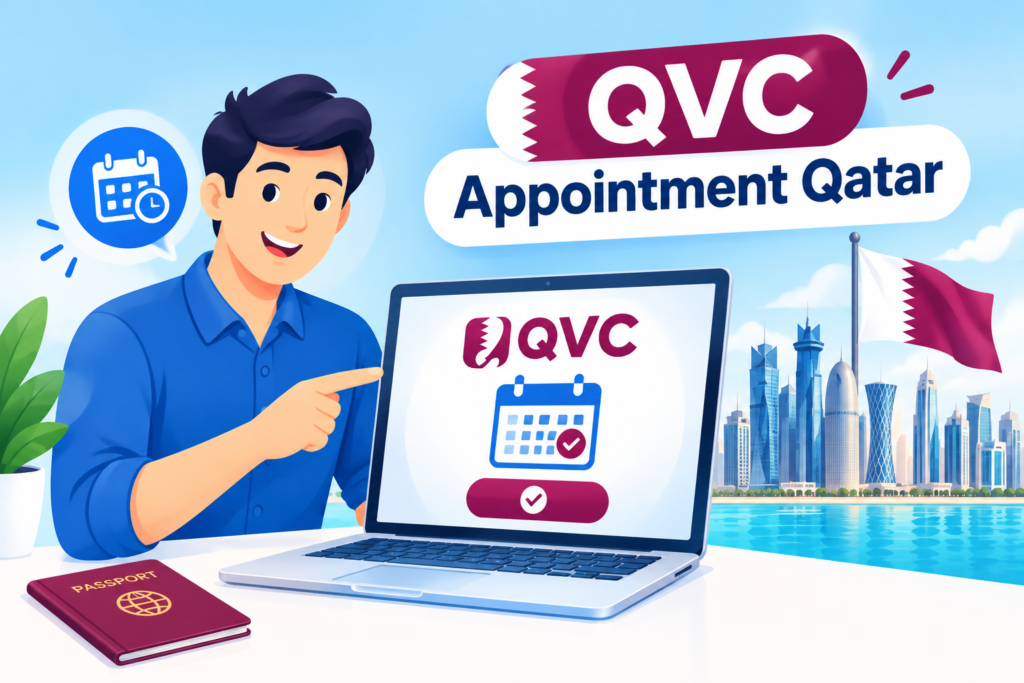 QVC Appointment Qatar – online appointment booking with Qatar visa and calendar icons