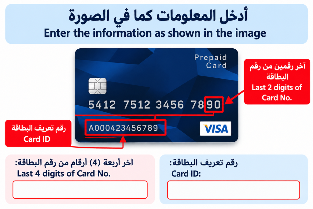 FAB Ratibi balance check guide showing the last four card digits and Card ID required for online enquiry.